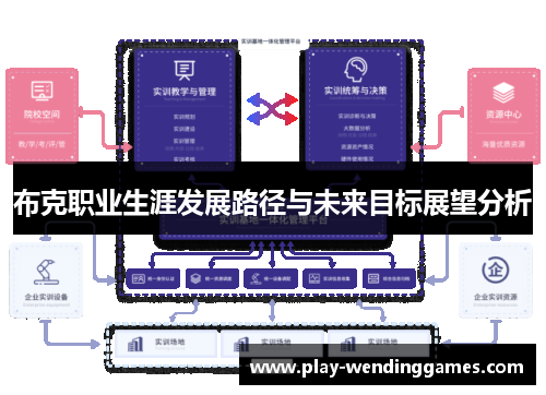 布克职业生涯发展路径与未来目标展望分析