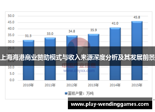 上海海港商业赞助模式与收入来源深度分析及其发展前景