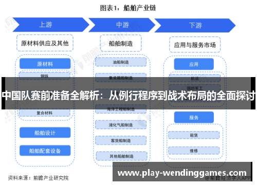 中国队赛前准备全解析：从例行程序到战术布局的全面探讨