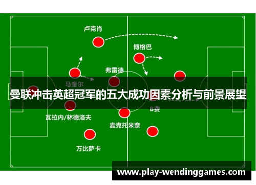曼联冲击英超冠军的五大成功因素分析与前景展望