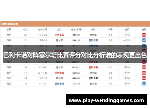 巴列卡诺对阵塞尔塔比赛评分对比分析谁的表现更出色