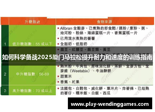 如何科学备战2025厦门马拉松提升耐力和速度的训练指南