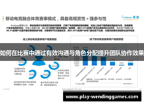 如何在比赛中通过有效沟通与角色分配提升团队协作效果