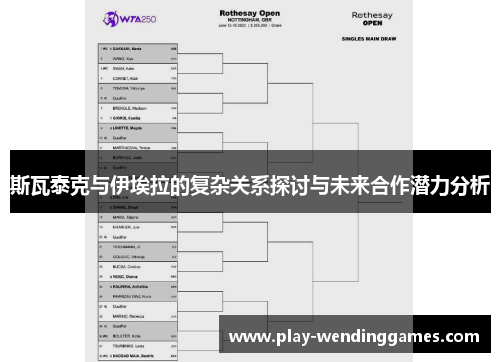 斯瓦泰克与伊埃拉的复杂关系探讨与未来合作潜力分析