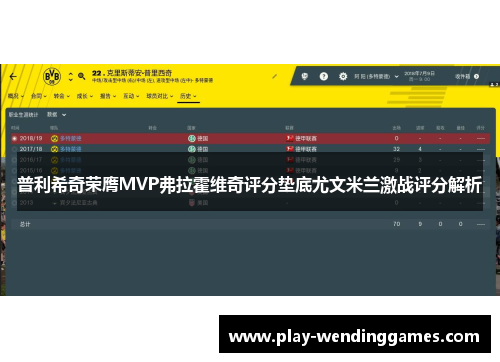 普利希奇荣膺MVP弗拉霍维奇评分垫底尤文米兰激战评分解析