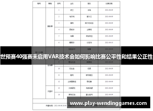 世预赛40强赛未启用VAR技术会如何影响比赛公平性和结果公正性