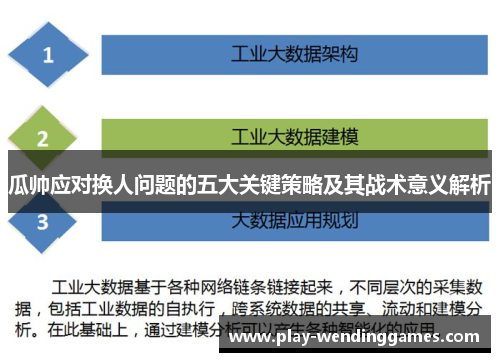 瓜帅应对换人问题的五大关键策略及其战术意义解析