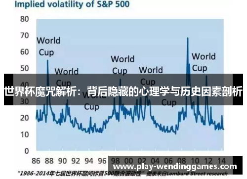 世界杯魔咒解析：背后隐藏的心理学与历史因素剖析