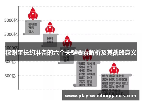 穆谢奎长约准备的六个关键要素解析及其战略意义
