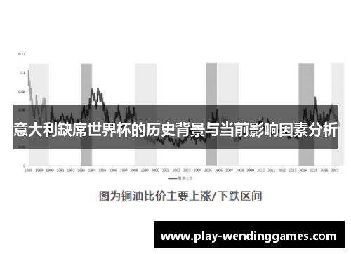 意大利缺席世界杯的历史背景与当前影响因素分析