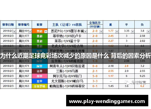 为什么近期足球竞彩场次减少的原因是什么 背后的因素分析