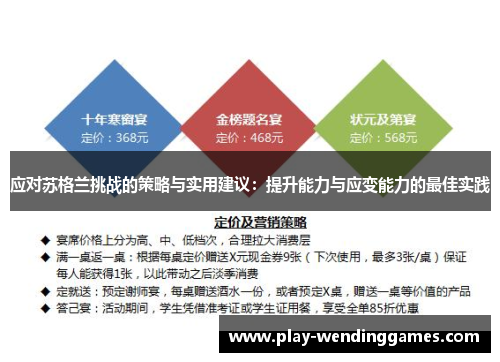 应对苏格兰挑战的策略与实用建议：提升能力与应变能力的最佳实践