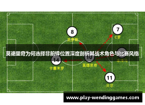 莫德里奇为何选择非前锋位置深度剖析其战术角色与比赛风格