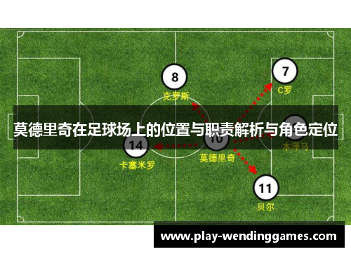 莫德里奇在足球场上的位置与职责解析与角色定位