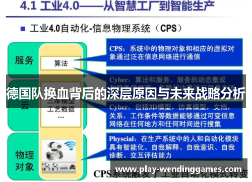 德国队换血背后的深层原因与未来战略分析