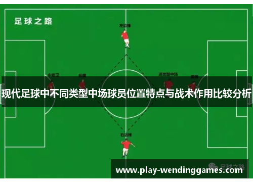 现代足球中不同类型中场球员位置特点与战术作用比较分析