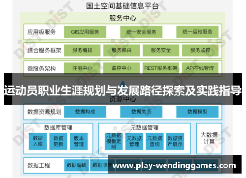 运动员职业生涯规划与发展路径探索及实践指导
