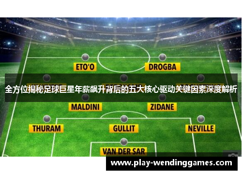 全方位揭秘足球巨星年薪飙升背后的五大核心驱动关键因素深度解析