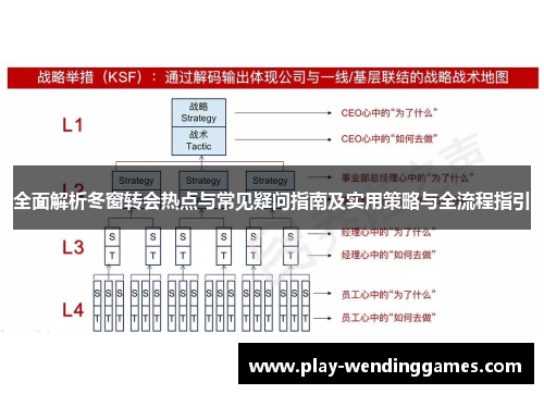 全面解析冬窗转会热点与常见疑问指南及实用策略与全流程指引