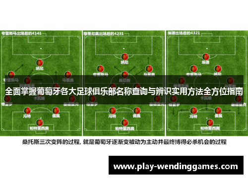 全面掌握葡萄牙各大足球俱乐部名称查询与辨识实用方法全方位指南 全面掌握葡萄牙各大足球俱乐部名称查询与辨识实用方法全方位指南