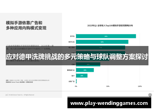 应对德甲洗牌挑战的多元策略与球队调整方案探讨