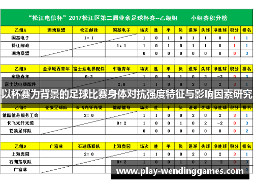 以杯赛为背景的足球比赛身体对抗强度特征与影响因素研究