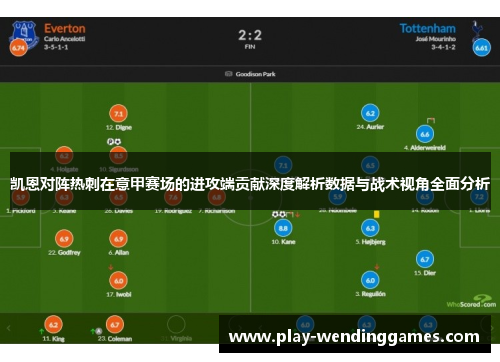 凯恩对阵热刺在意甲赛场的进攻端贡献深度解析数据与战术视角全面分析