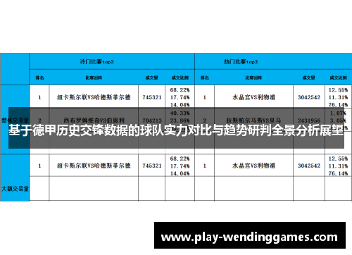 基于德甲历史交锋数据的球队实力对比与趋势研判全景分析展望