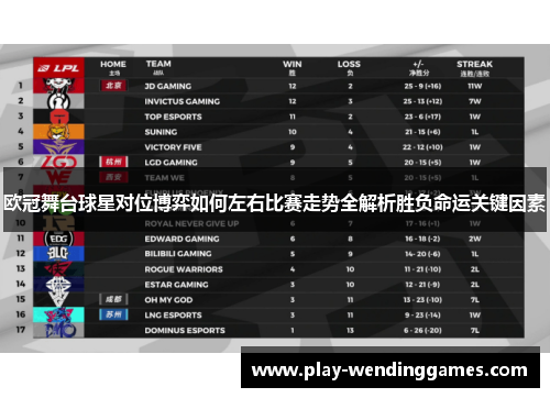 欧冠舞台球星对位博弈如何左右比赛走势全解析胜负命运关键因素